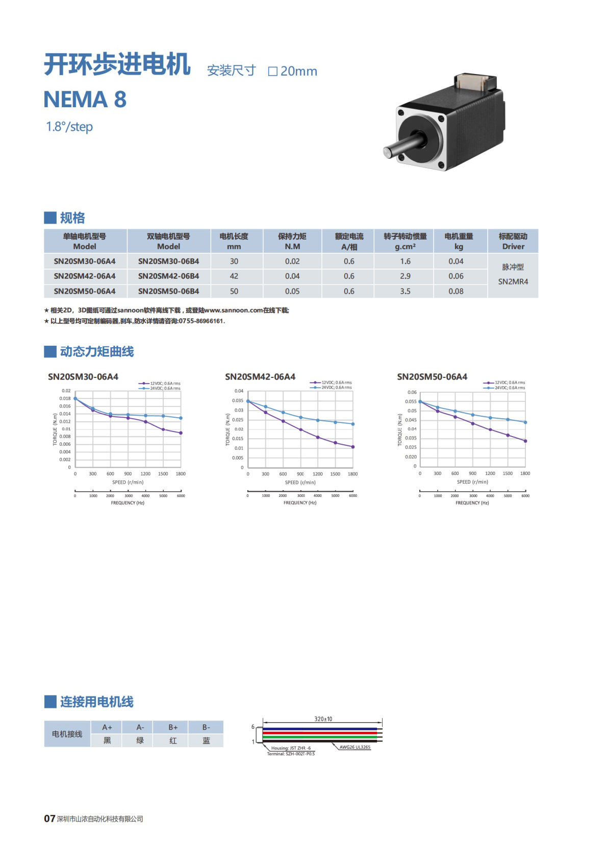 20开环步进电机1.jpg