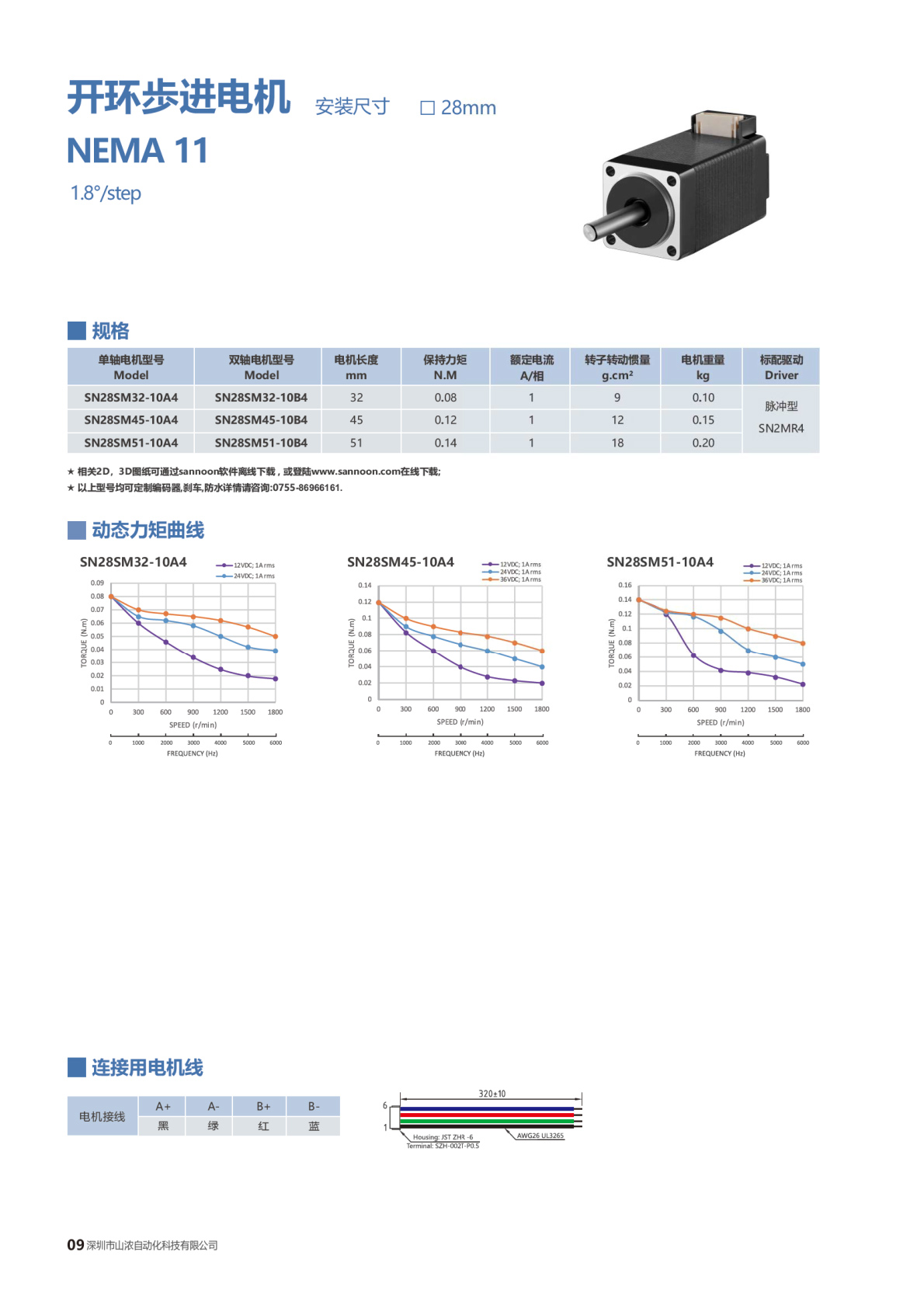 28开环步进电机1.jpg